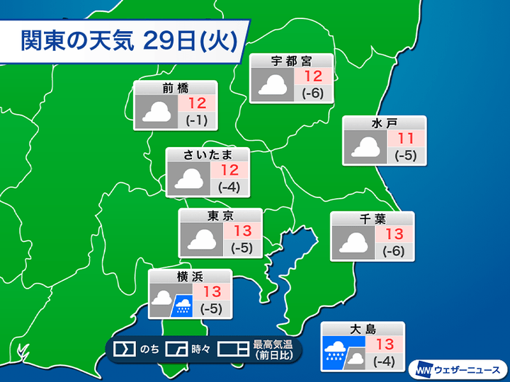 29日(火) 関東の天気と気温