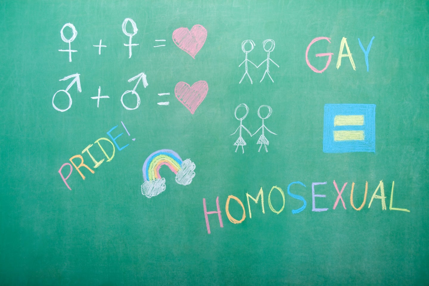 Gay Sex: My Son Asked How 2 Men Have Sex | HuffPost HuffPost Personal