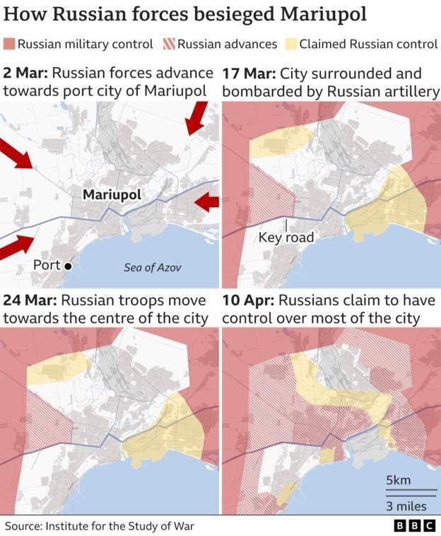Πως οι Ρώσοι πολιορκούν τη Μαριούπολη