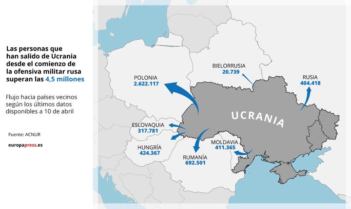Mapa de la cantidad de refugiados que han huido de Ucrania y a qué país se han desplazado