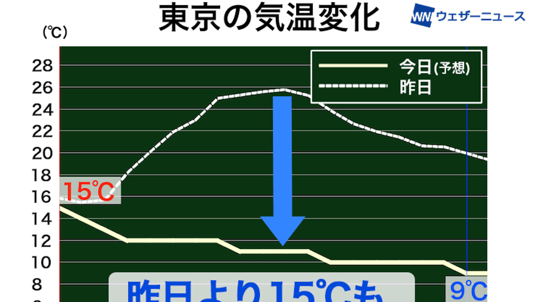 Podp5dtjukxncm Podp5dtjukxncm