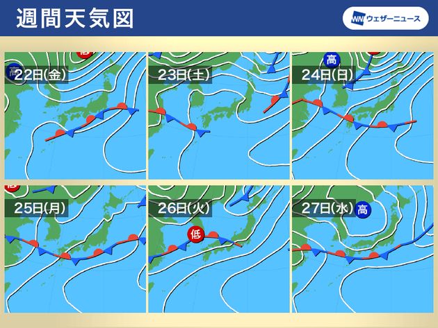 予想週間天気図　22日(金)〜26日(水)