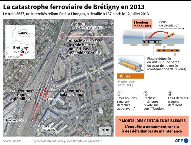 La catastrophe ferroviaire de Brétigny, le 12 juillet 2013.