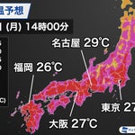 【熱中症に要注意】東京は今年一番の暑さになる可能性も。25日の予想気温は？