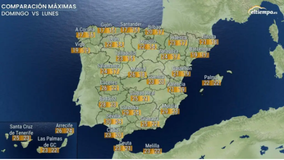 Cambio del tiempo de domingo a lunes