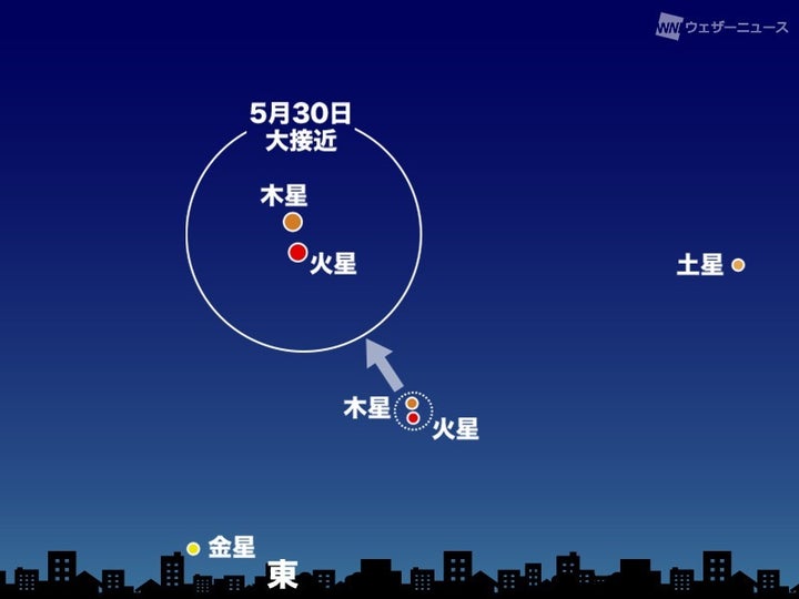 5月30日 3時頃 東の空（東京）