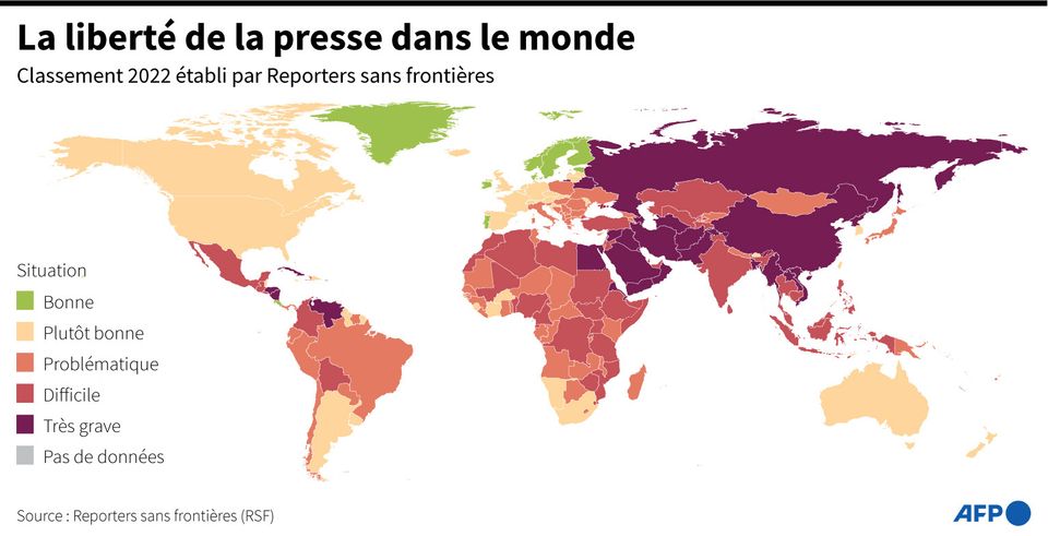 La liberté de la presse dans le monde (classement 2022 établi par