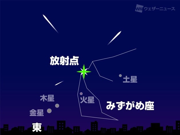 5月6日(金)3時30分頃 東の空 (東京)