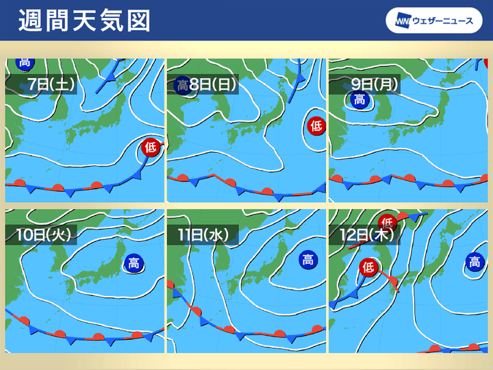 週間予想天気図 7日(土)～12日(木)