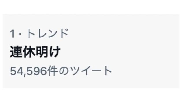 5月9日午前、「連休明け」がトレンド入りした