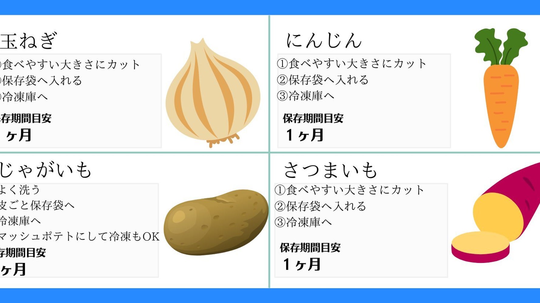 知ってる 12の野菜の冷凍方法 八百屋のアドバイスが 永久保存版 と反響 画像集 ハフポスト News 知ってる 12の野菜の冷凍方法 八百屋のアドバイスが 永久保存版 と反響 画像集 ハフポスト News