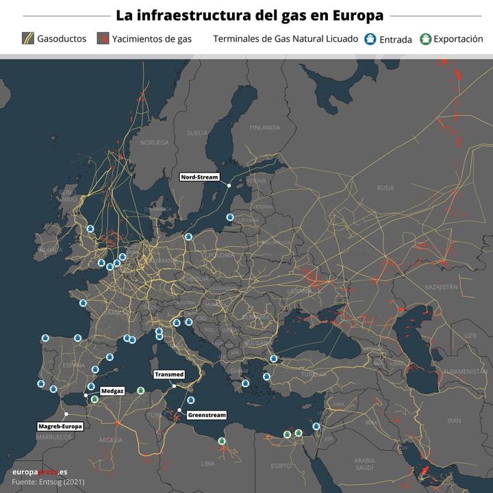 Gráfico con la infraestructura del gas en Europa.