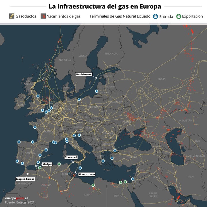 Gráfico con la infraestructura del gas en Europa.