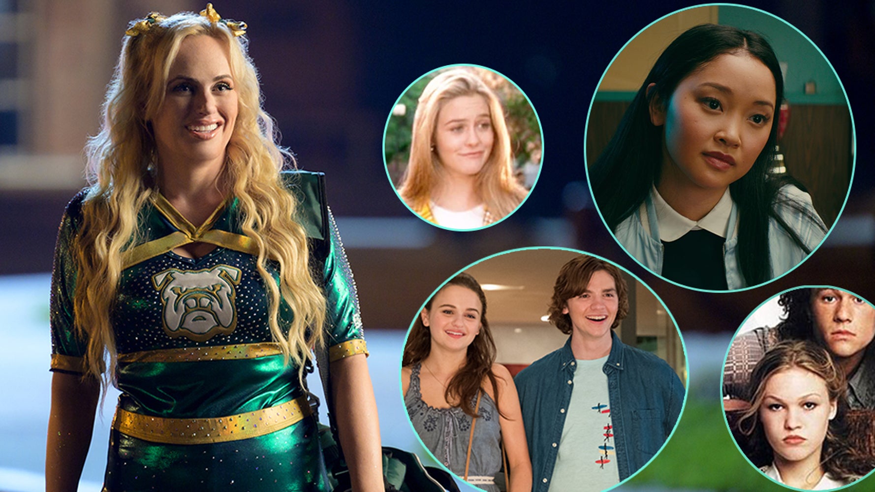 Why Are High School Movies So Fond Of Dead Mums? - Vimarsana News