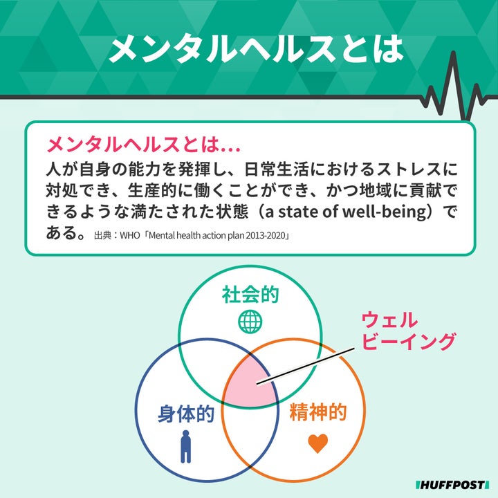 メンタルヘルスを 個人の問題 で終わらせないために きちんと機能する 企業や社会の取り組みを考えます ハフライブ生配信 ハフポスト Project