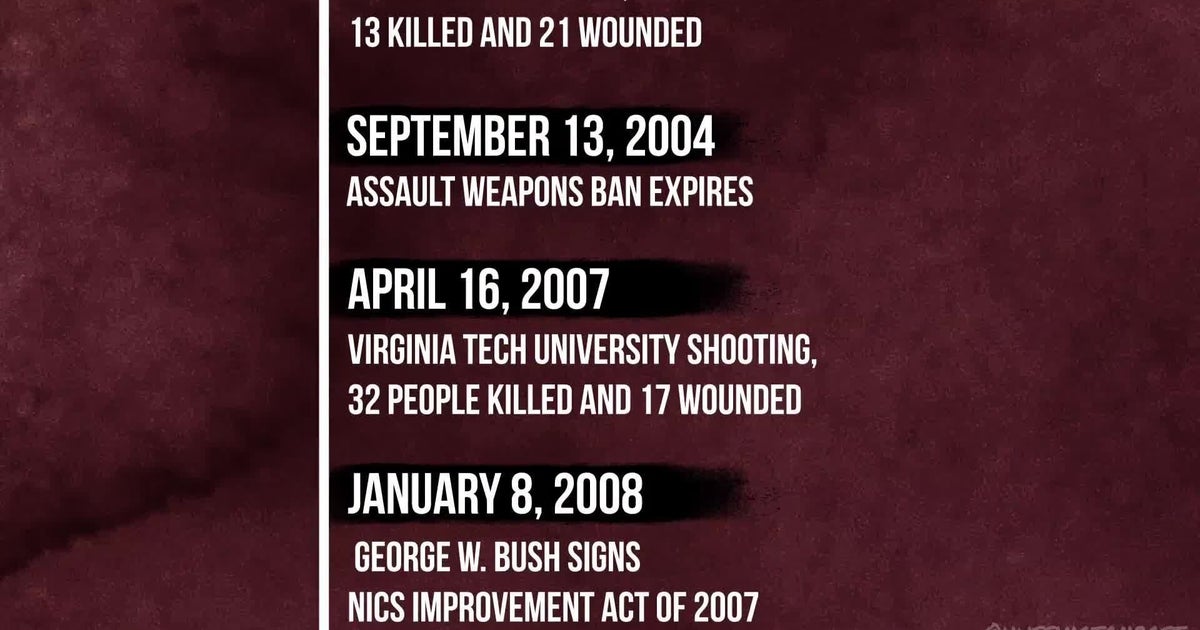 A Short History Gun Control HuffPost Videos
