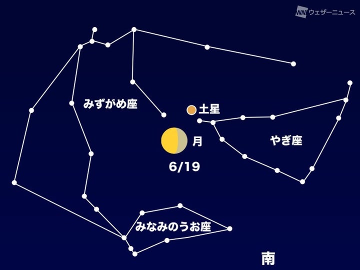 6月19日(日)3時 南の空（東京）