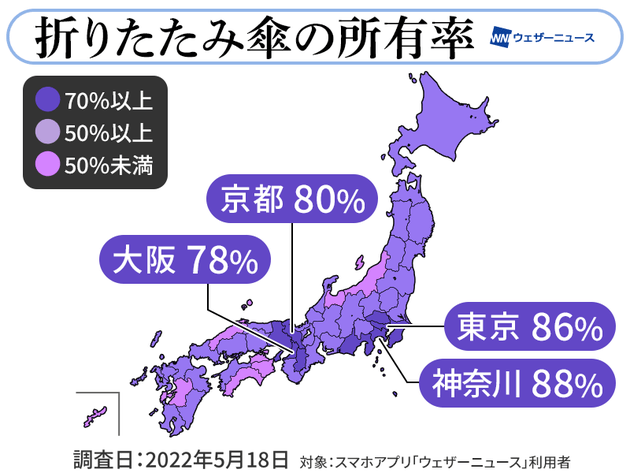 ウェザーニュース