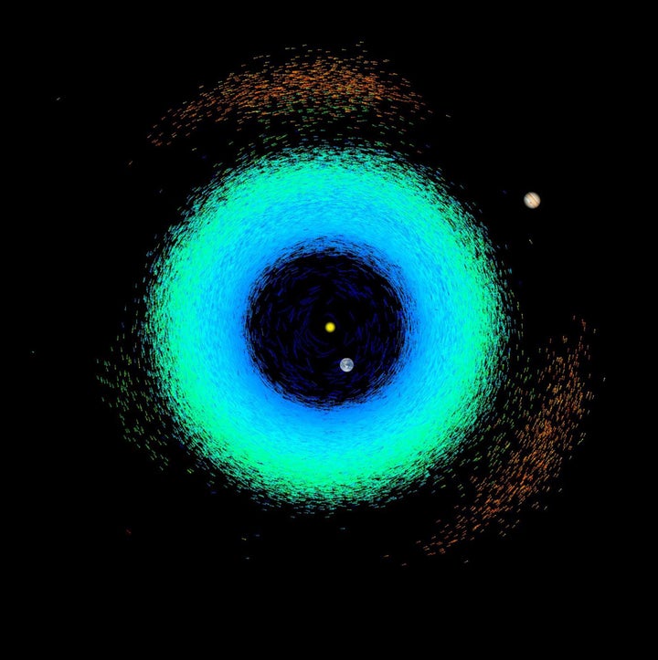 Posición de cada asteroide a las 12:00 horas CEST del 13 de junio de 2022.