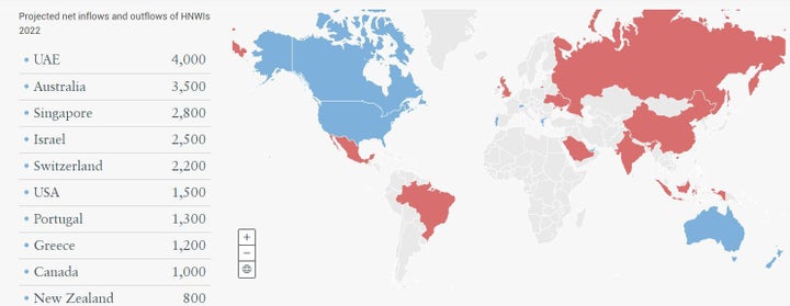 Henley Private Wealth Migration Dashboard