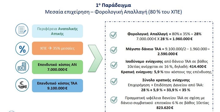 Î£Î¥ÎÎÎÎ¤ÎÎ¥ÎÎ Î¤Î¥Î ÎÎ¥ Î¤Î©Î ÎÎÎÎ ÎÎÎ¡Î©Î¤Î©Î Î¥Î ÎÎ¥Î¡ÎÎ©Î ÎÎÎÎÎÎÎÎÎÎ©Î Î. Î£ÎÎ¥ÎÎÎÎÎÎ ÎÎÎ ÎÎÎÎ Î¤Î¥ÎÎÎ£ Î. Î ÎÎ ÎÎÎÎÎÎ£Î (ÎÎÎÎÎÎÎ£ Î ÎÎÎÎÎÎ ÎÎ¥ÎÎÎ£/ EUROKINISSI)