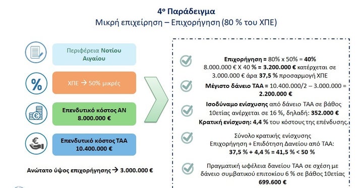 Î£Î¥ÎÎÎÎ¤ÎÎ¥ÎÎ Î¤Î¥Î ÎÎ¥ Î¤Î©Î ÎÎÎÎ ÎÎÎ¡Î©Î¤Î©Î Î¥Î ÎÎ¥Î¡ÎÎ©Î ÎÎÎÎÎÎÎÎÎÎ©Î Î. Î£ÎÎ¥ÎÎÎÎÎÎ ÎÎÎ ÎÎÎÎ Î¤Î¥ÎÎÎ£ Î. Î ÎÎ ÎÎÎÎÎÎ£Î (ÎÎÎÎÎÎÎ£ Î ÎÎÎÎÎÎ ÎÎ¥ÎÎÎ£/ EUROKINISSI)