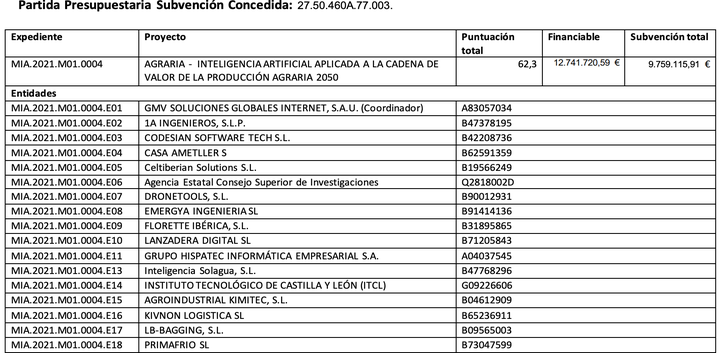 Resolución