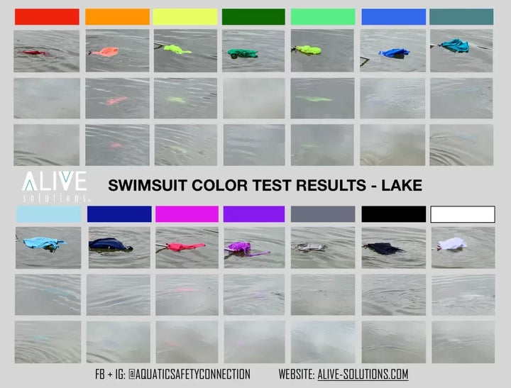 Here's how the various swimsuit colors show up in a lake. 