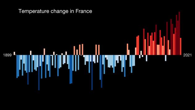 Les températures augmentent fortement depuis plus de 30 ans à cause du réchauffement anthropique.