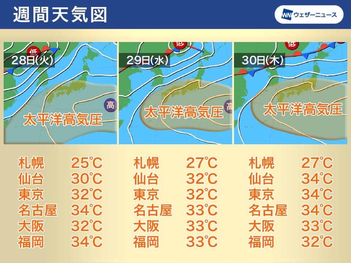 6月末の天気図と予想最高気温