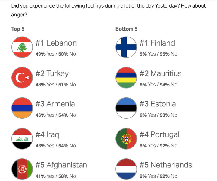 news.gallup.com