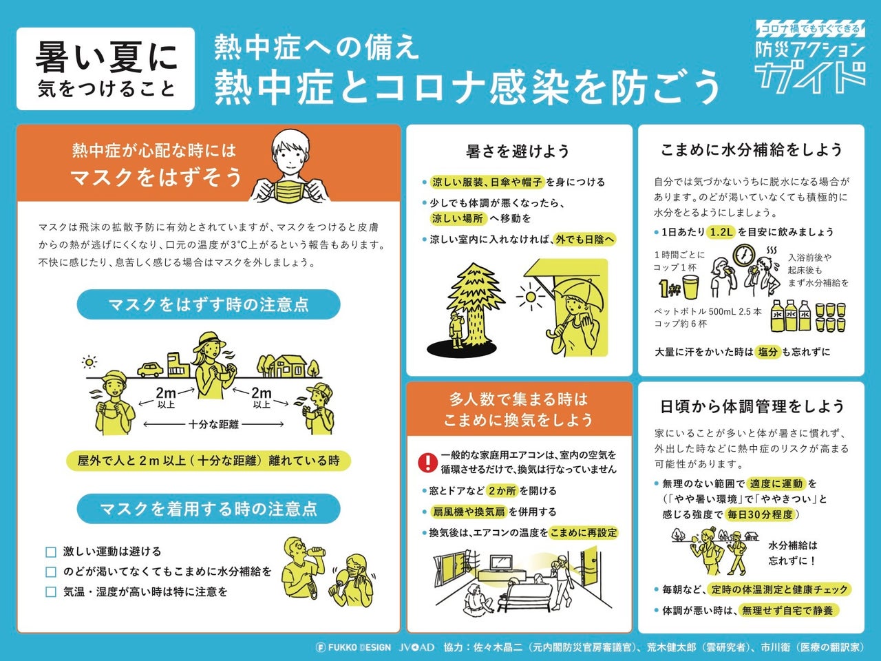 コロナ禍の熱中症 どう備えたらいい 5枚の図表が分かりやすい ハフポスト News コロナ禍の熱中症 どう備えたらいい 5枚の図表が分かりやすい ハフポスト News