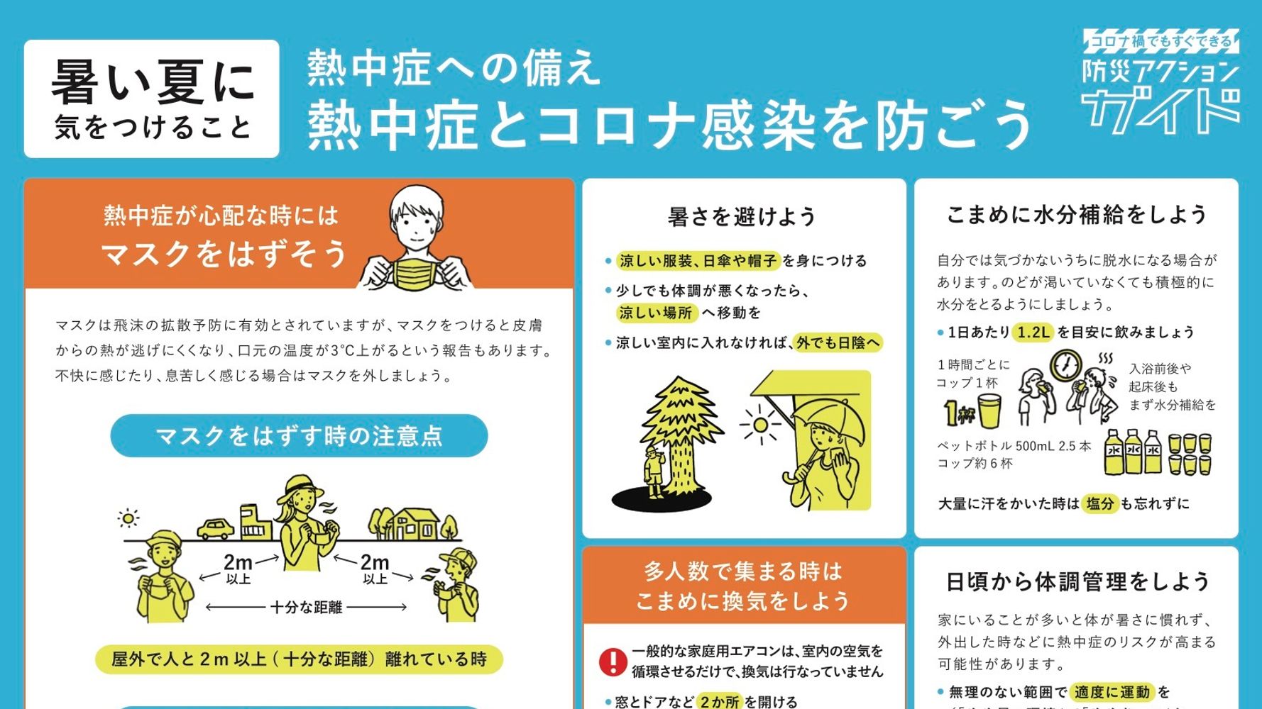 コロナ禍の熱中症 どう備えたらいい 5枚の図表が分かりやすい ハフポスト News