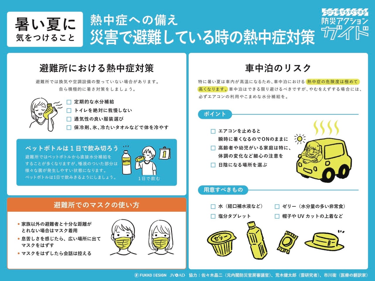 出典：コロナ禍でもすぐできる！熱中症への備え 5P目