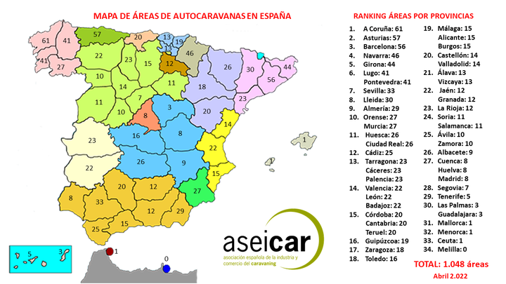 Áreas de autocaravanas en España.