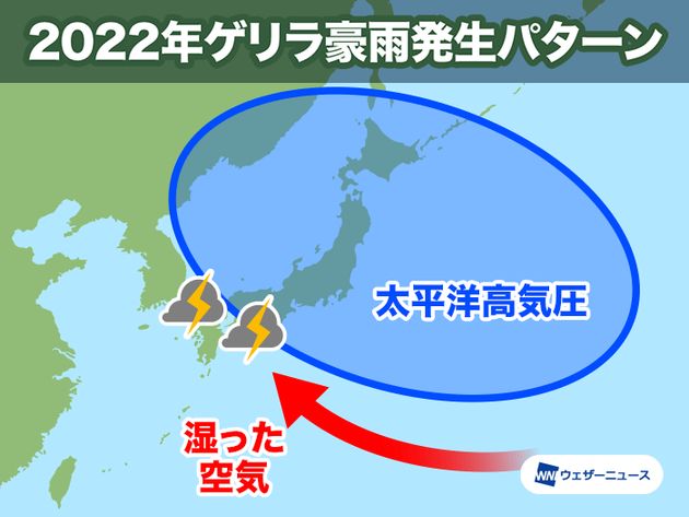 2022年ゲリラ豪雨発生パターン