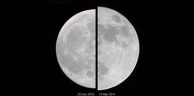 Porównanie Super Moon i Full Moon Plus