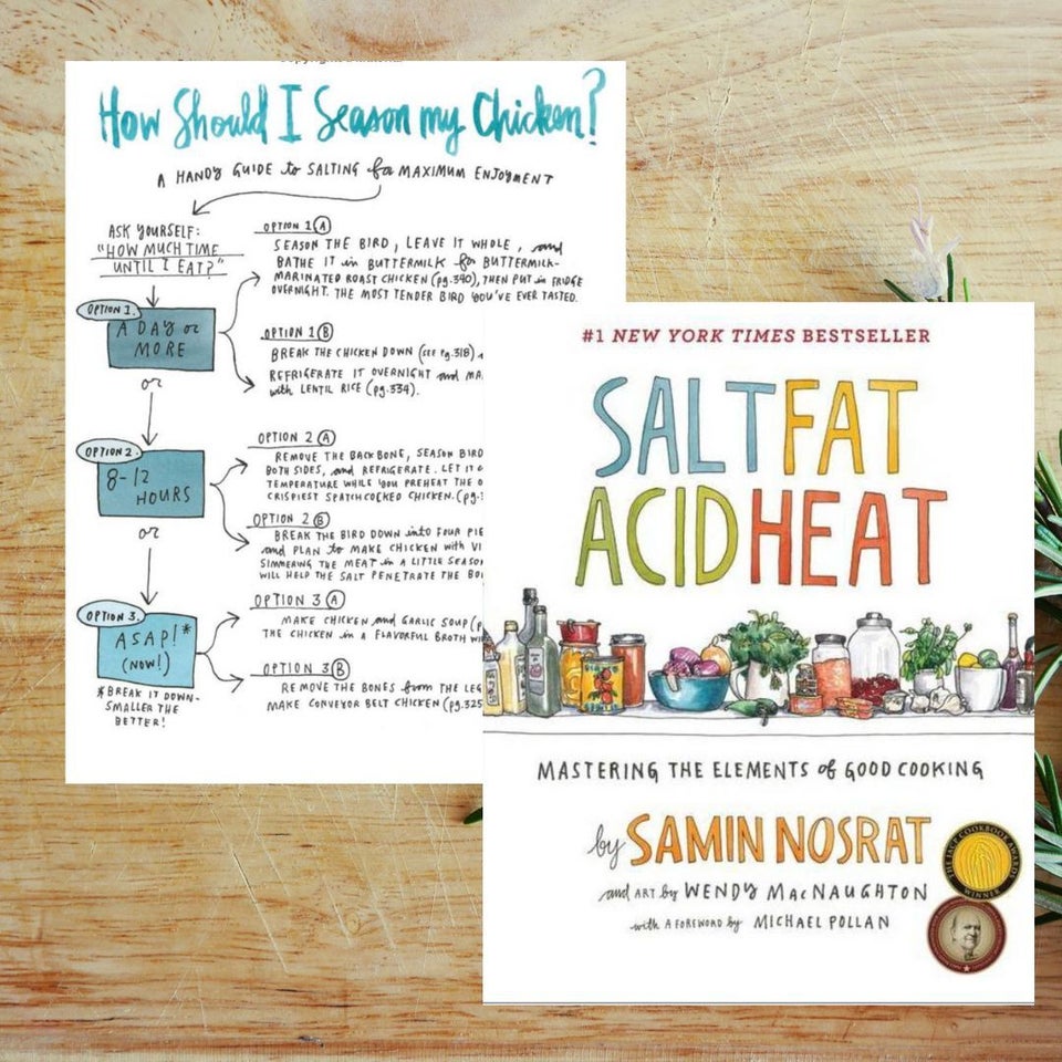 An award-winning book that distills cooking basics into four simple elements