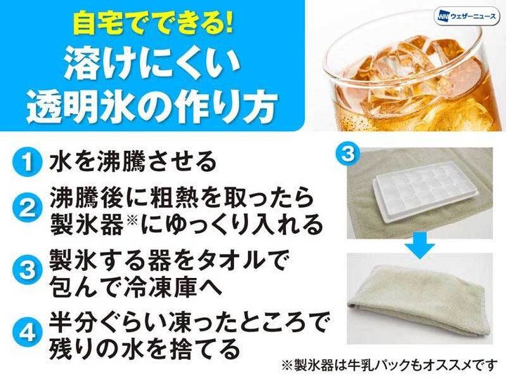 知ってる 溶けにくい透明な氷の作り方 自宅で簡単に作れると話題 ハフポスト Life