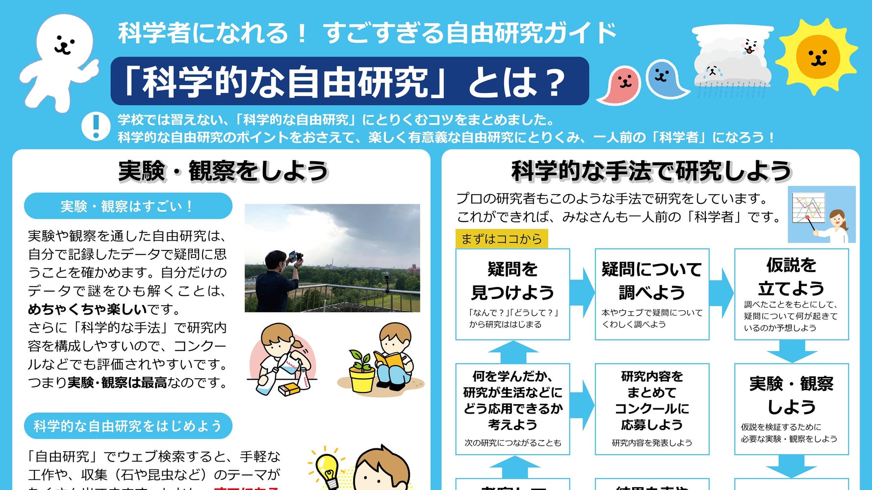 夏休みの自由研究 こうすればぐっと面白くなる 雲研究者のガイドが 永久保存版 だった ハフポスト Life