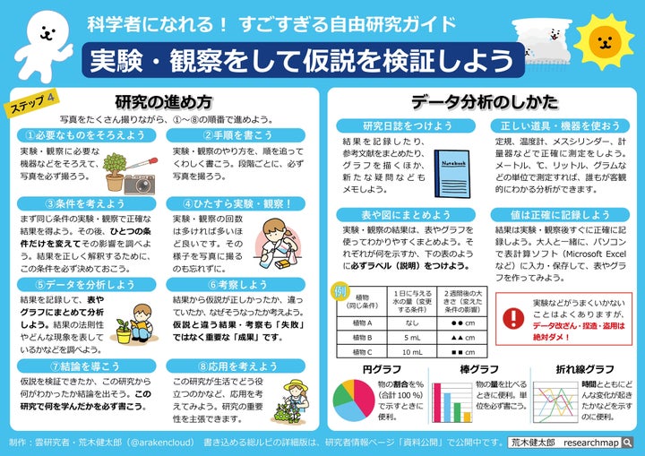 「科学者になれる！すごすぎる自由研究ガイド」