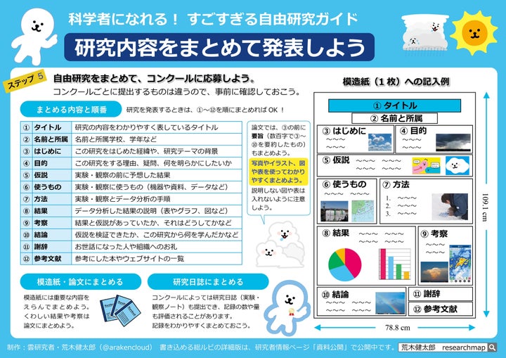 夏休みの自由研究 こうすればぐっと面白くなる 雲研究者のガイドが 永久保存版 だった ハフポスト Life 夏休みの自由研究 こうすればぐっと面白くなる 雲研究者のガイドが 永久保存版 だった ハフポスト Life