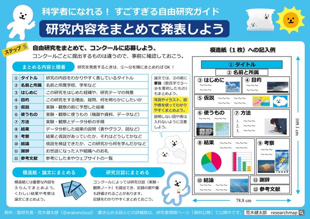 「科学者になれる！すごすぎる自由研究ガイド」