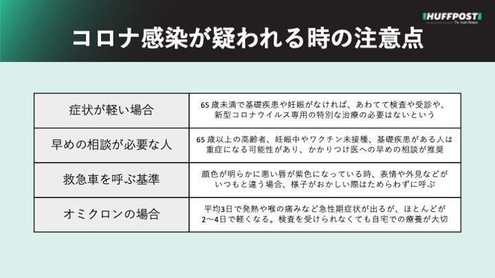 新型コロナウイルス感染が疑われる時の注意点