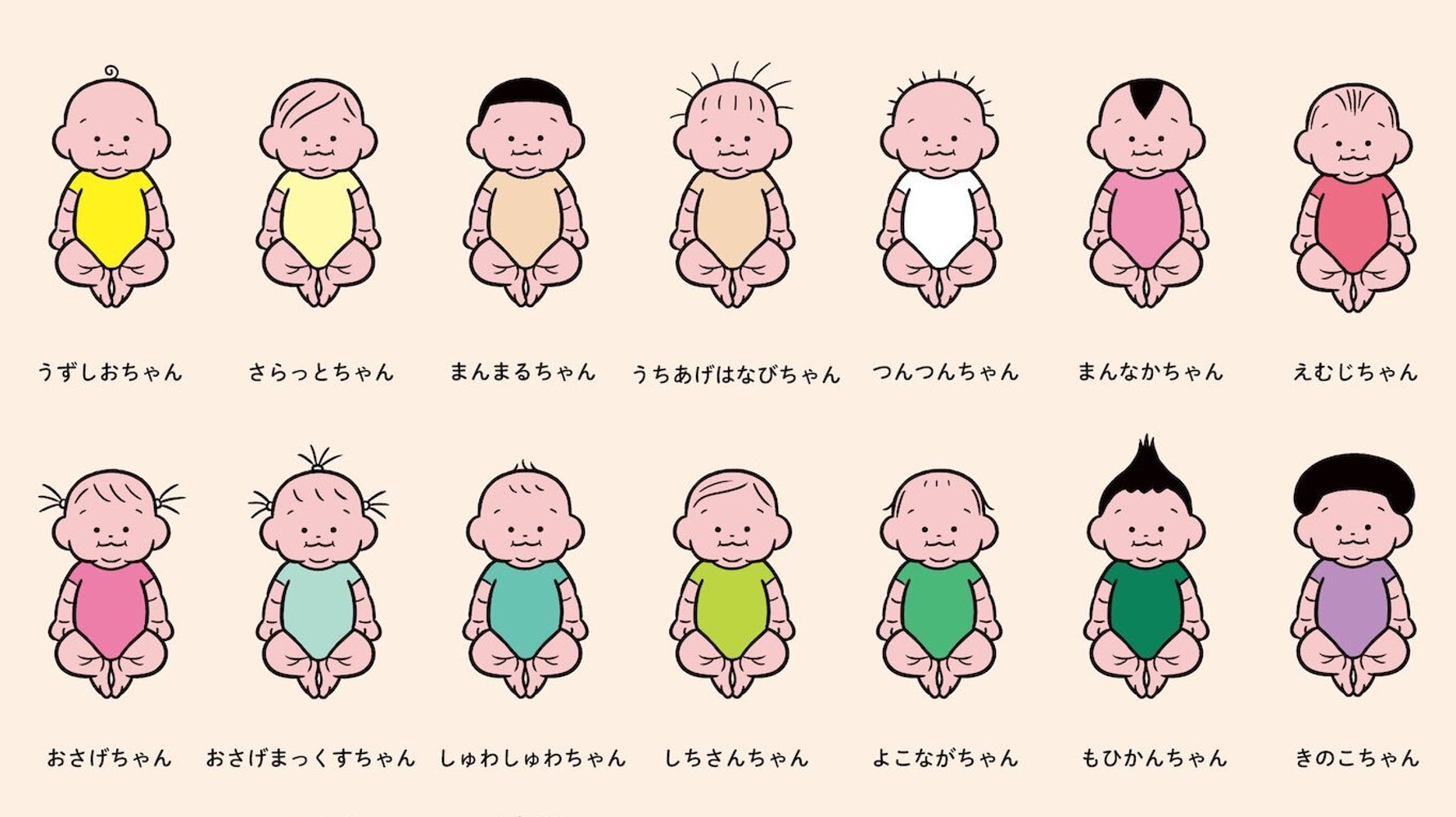 もひかんちゃんから ほくさいちゃんまで 可愛すぎる 赤ちゃんヘアカタログ に反響続出 ハフポスト Life もひかんちゃんから ほくさいちゃんまで 可愛すぎる 赤ちゃんヘアカタログ に反響続出 ハフポスト Life