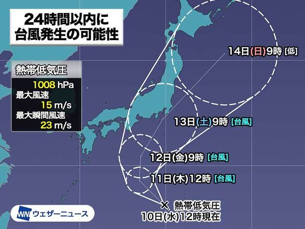 熱帯低気圧の進路予想