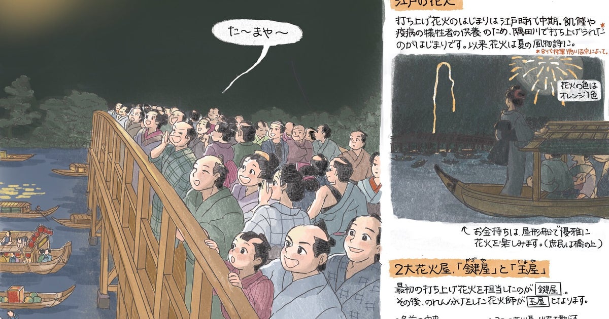 打ち上げ花火 江戸時代からあったって知ってた 当時を描いたイラストがとっても楽しそう ハフポスト アートとカルチャー 打ち上げ花火 江戸時代からあったって知ってた 当時を描いたイラストがとっても楽しそう ハフポスト アートとカルチャー