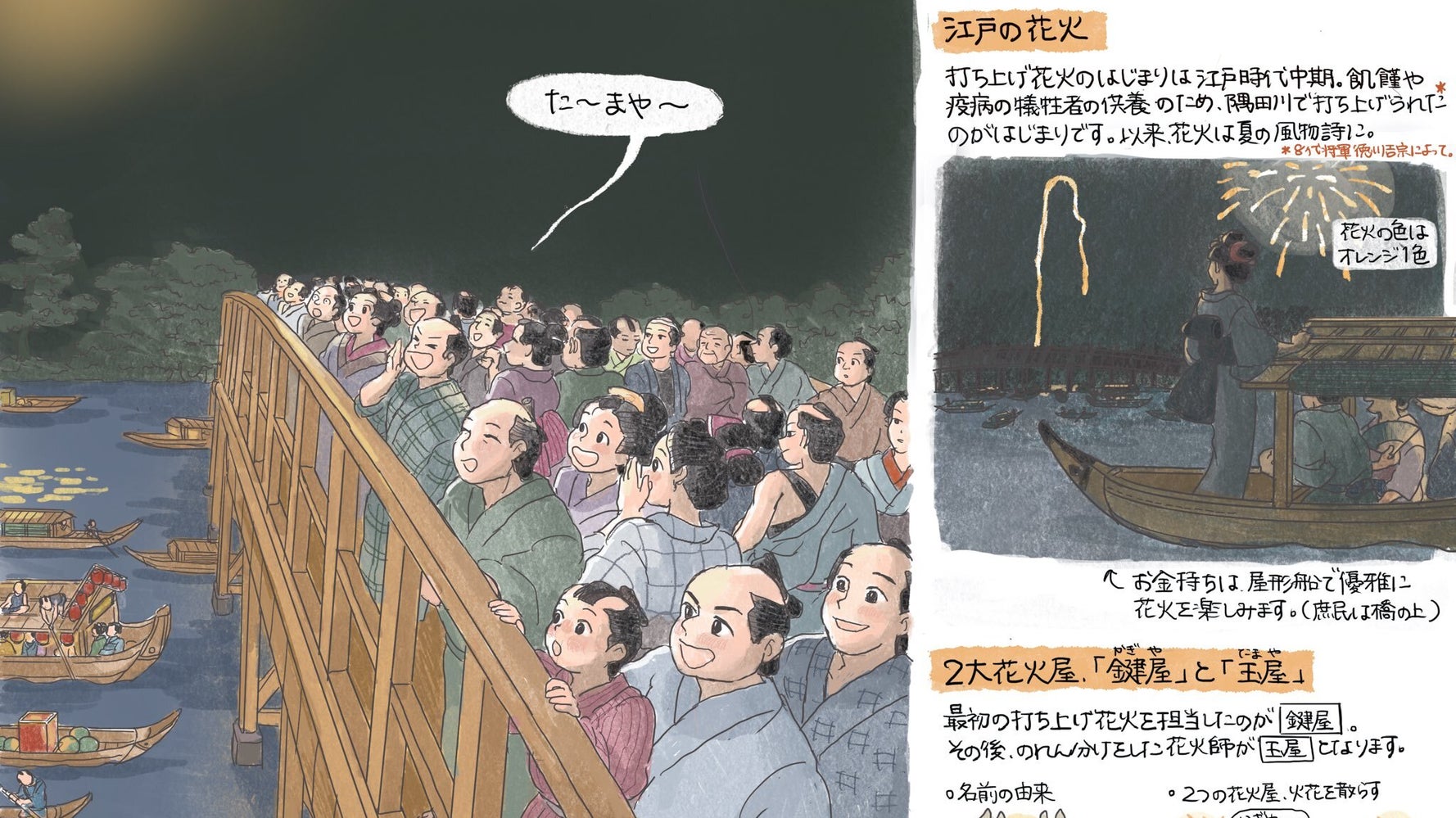 打ち上げ花火 江戸時代からあったって知ってた 当時を描いたイラストがとっても楽しそう ハフポスト アートとカルチャー 打ち上げ花火 江戸時代からあったって知ってた 当時を描いたイラストがとっても楽しそう ハフポスト アートとカルチャー