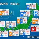 【きょう8月16日の天気】関東は暑さのピーク。東京は6日ぶりの猛暑日となる予想