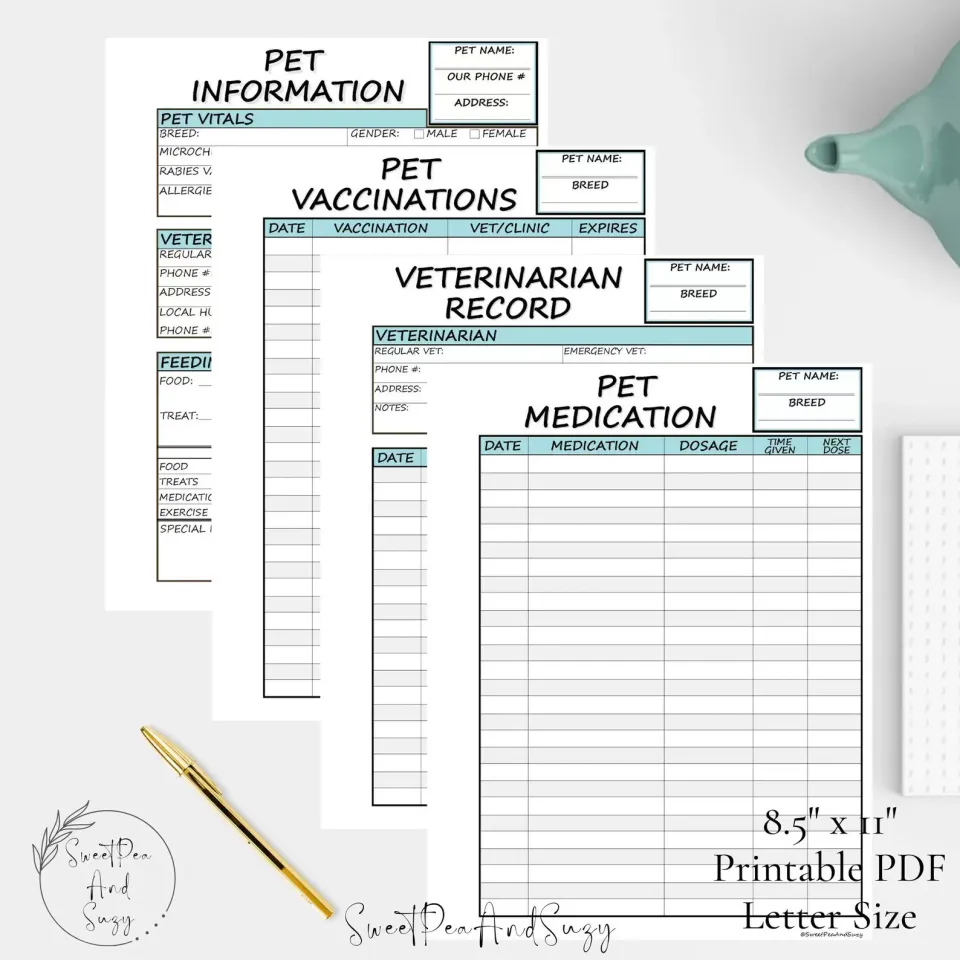 An organized list of your pet's medical info